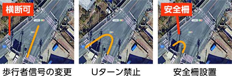 大手町交差点