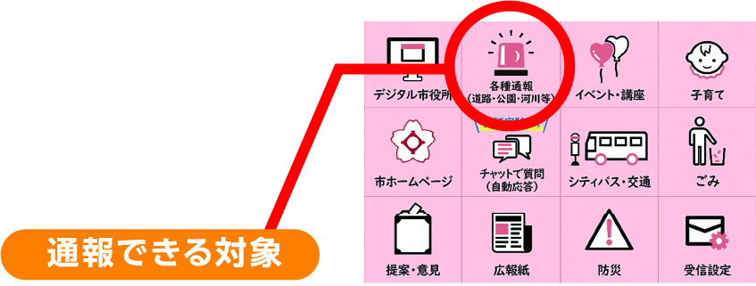 公式ライン