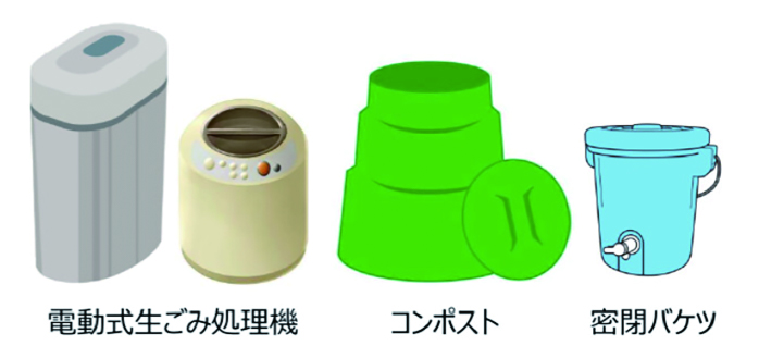 家庭用生ごみ処理機