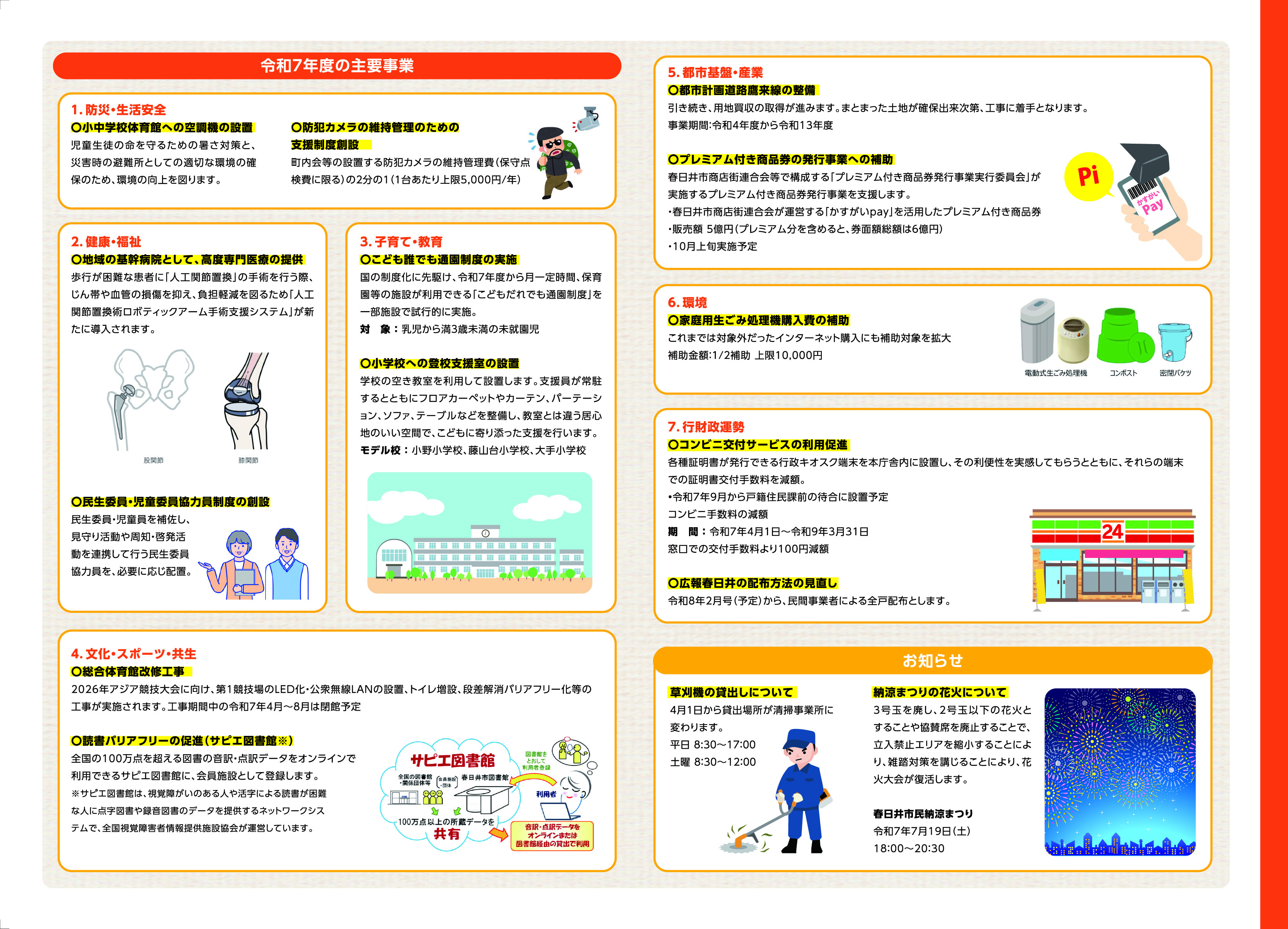 市政報告レポート最新号